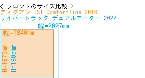 #ティグアン TSI Comfortline 2016- + サイバートラック デュアルモーター 2022-